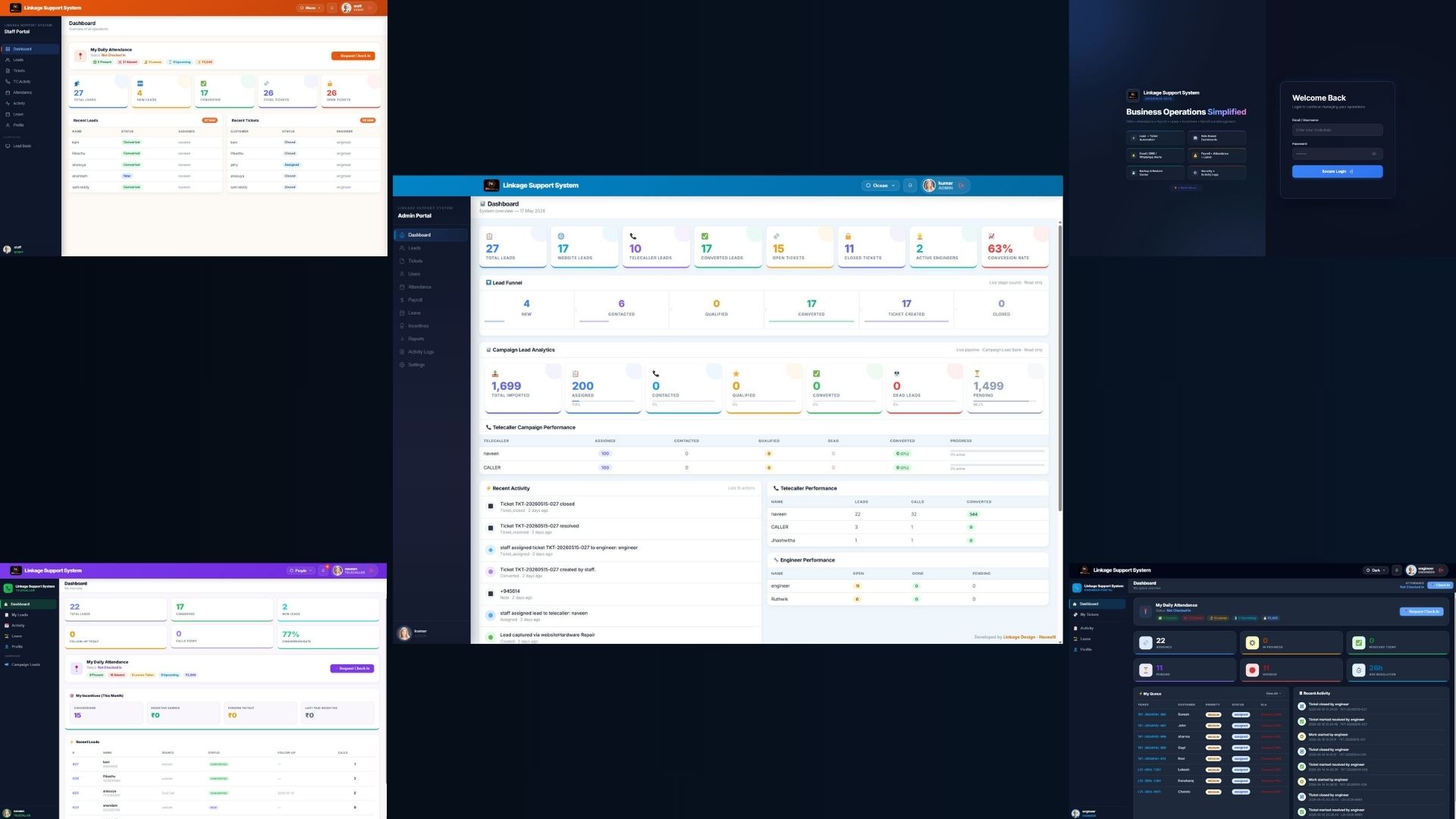 Linkage CRM Dashboard Collage
