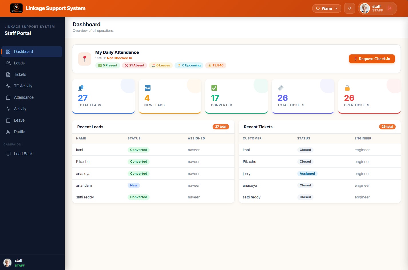Staff Dashboard