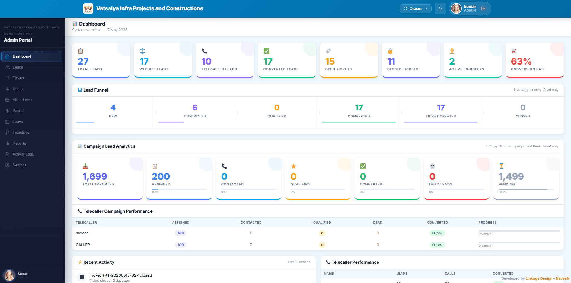 CRM Operations Dashboard