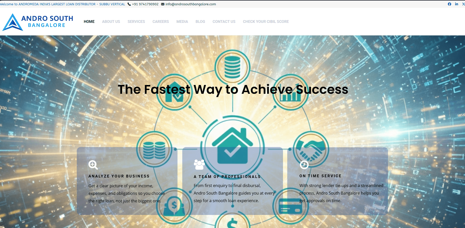 Real Estate Business Platform